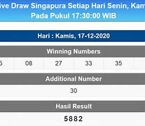 Keluaran Sgp Hari Ini 2024 Terbaru Hari Ini